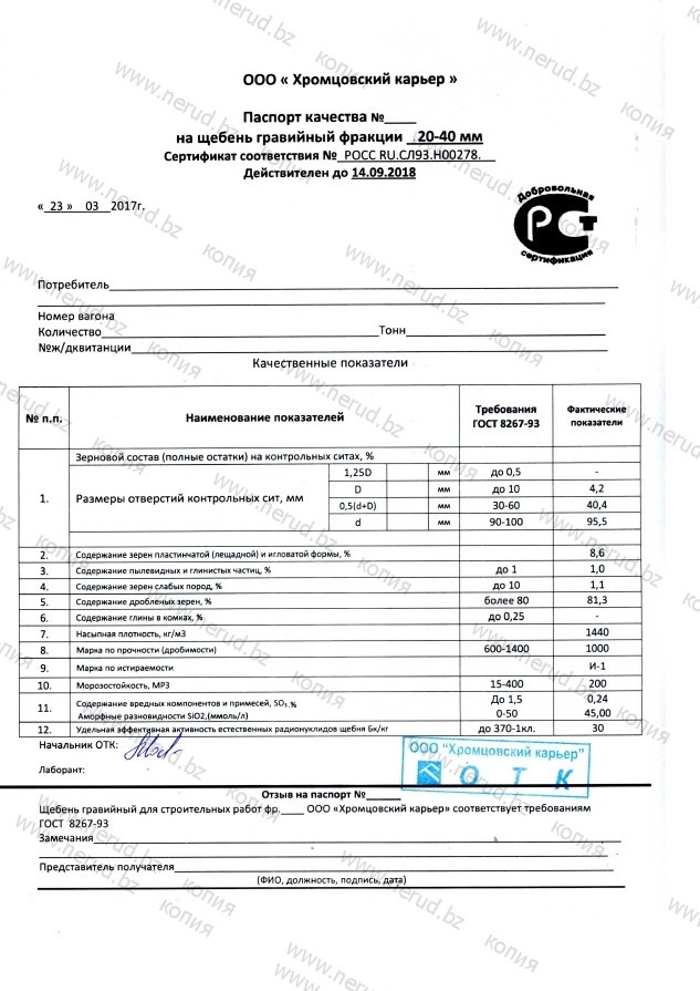 Карьер сертификат